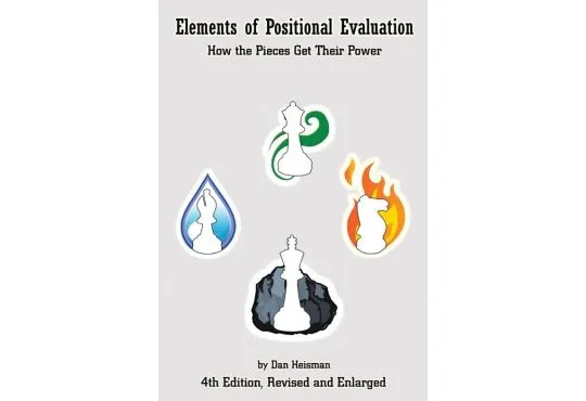SHOPWORN - Elements of Positional Evaluation: How the Pieces Get Their Power