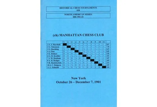 Manhattan Chess Club, October 26 - December 7, 1901