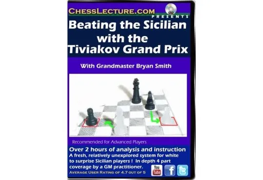 Beating the Sicilian with the Tiviakov Grand Prix Front