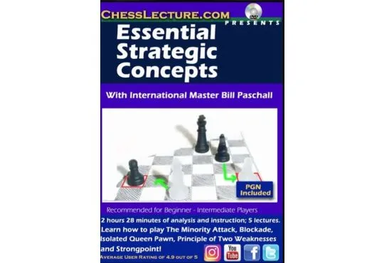 Essential Strategic Concepts - Chess Lecture - Volume 171
