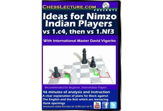 Ideas for Nimzo Indian Players vs 1.c4, then 1.Nf3 Front