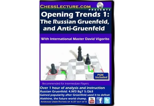 Opening Trends 1 - The Russian Gruenfeld and Anti-Gruenfeld Front