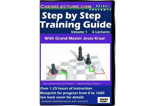 A Grandmaster's Guide to Mastering Chess Opening Strategy