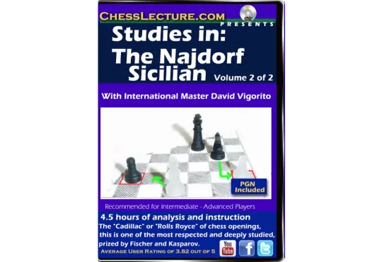 Studies in: The Najdorf Sicilian V2 Front
